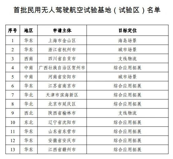 香港六宝典科料大全